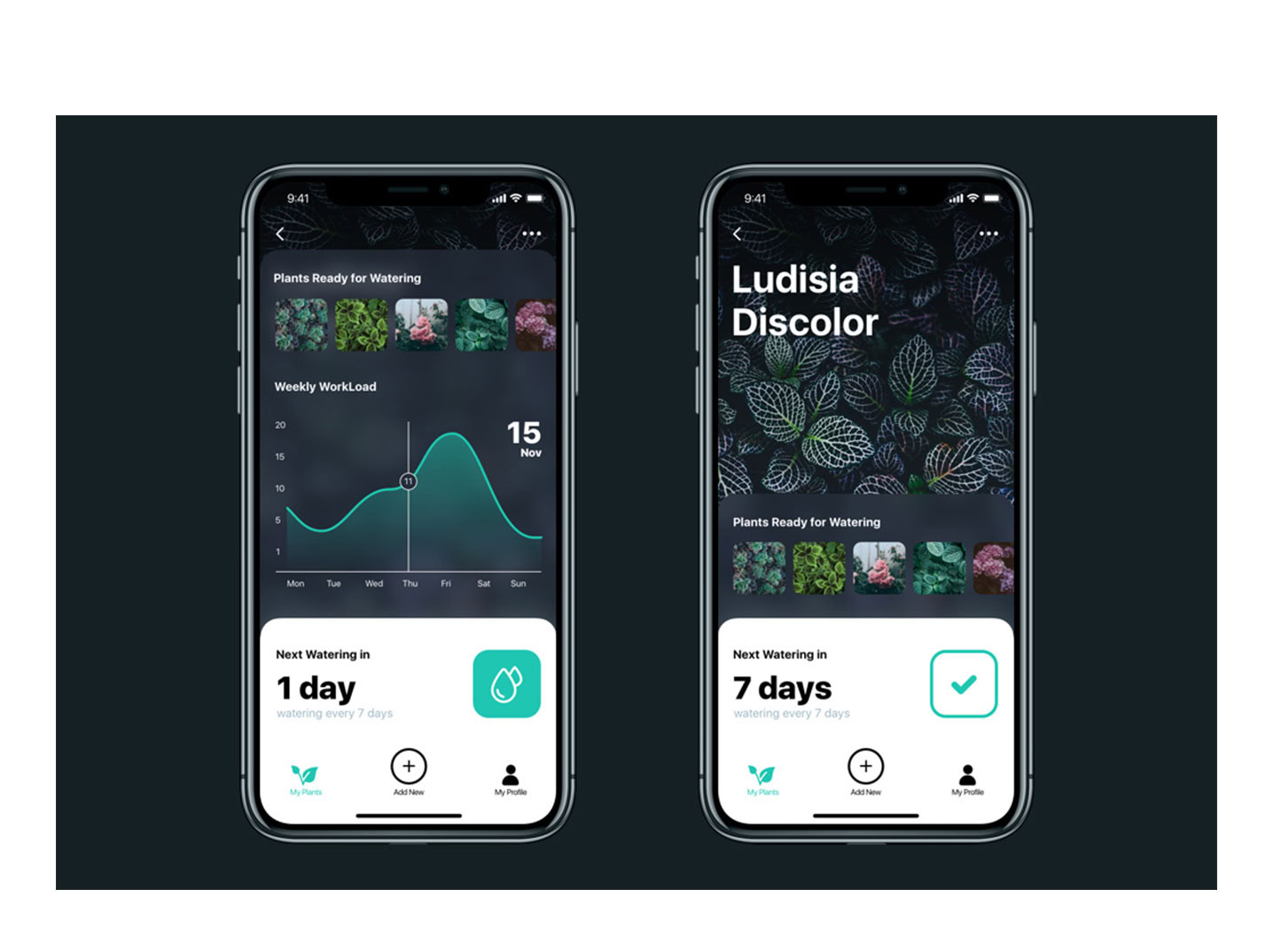 رابط کاربری (UI) و تجربه کاربری (UX) چیست؟ راهنمای جامع UI/UX