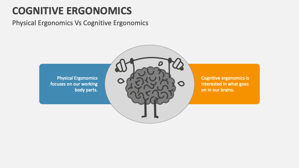 ارگونومی شناختی چیست