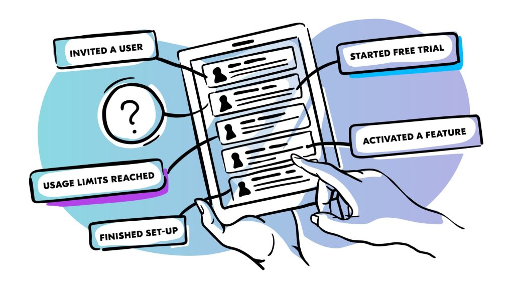 Product Usage What Is Product Design and What Is It Used For? A Comprehensive Guide Product-Usage- metrics